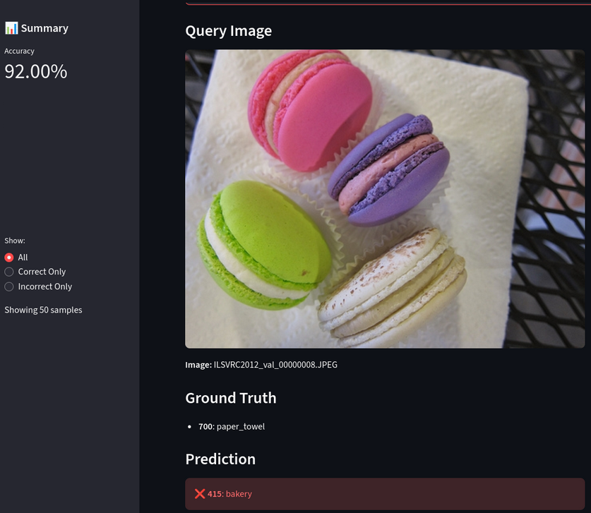 oguzhannercan's tweet photo. Are we done with labeling imagenet @giffmana? Best of i can see (if i did not make silly mistake), still there are labeling errors at reassessed-imagenet validation set. Maybe both paper_towel and bakery could be accepted as label, but only paper_towel seems incorrect. https://t.co/QXGEyDJHL3