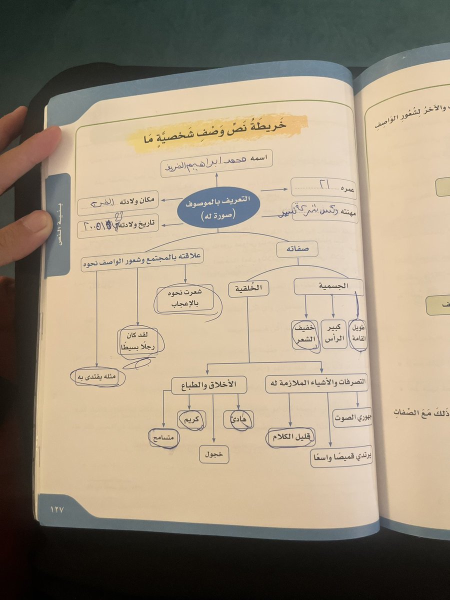 من طفل يحاول يبيع في محل عائلة صغير بالخرج…
إلى صاحب مشروع يفوز بجائزة أفضل مشروع ابتكار تقني من نفس المدينة. 🏆

أمس استلمت جائزة <a href="/nsrcomsa/">نسر</a> نسر من غرفة الخرج،
وفي نفس اليوم أخوي الصغير عبدالله ورّاني واجبه المدرسي… 
كاتب اسمي وفيه خانة “مثله يقتدى به”. 💛

وقتها استوعبت إن
