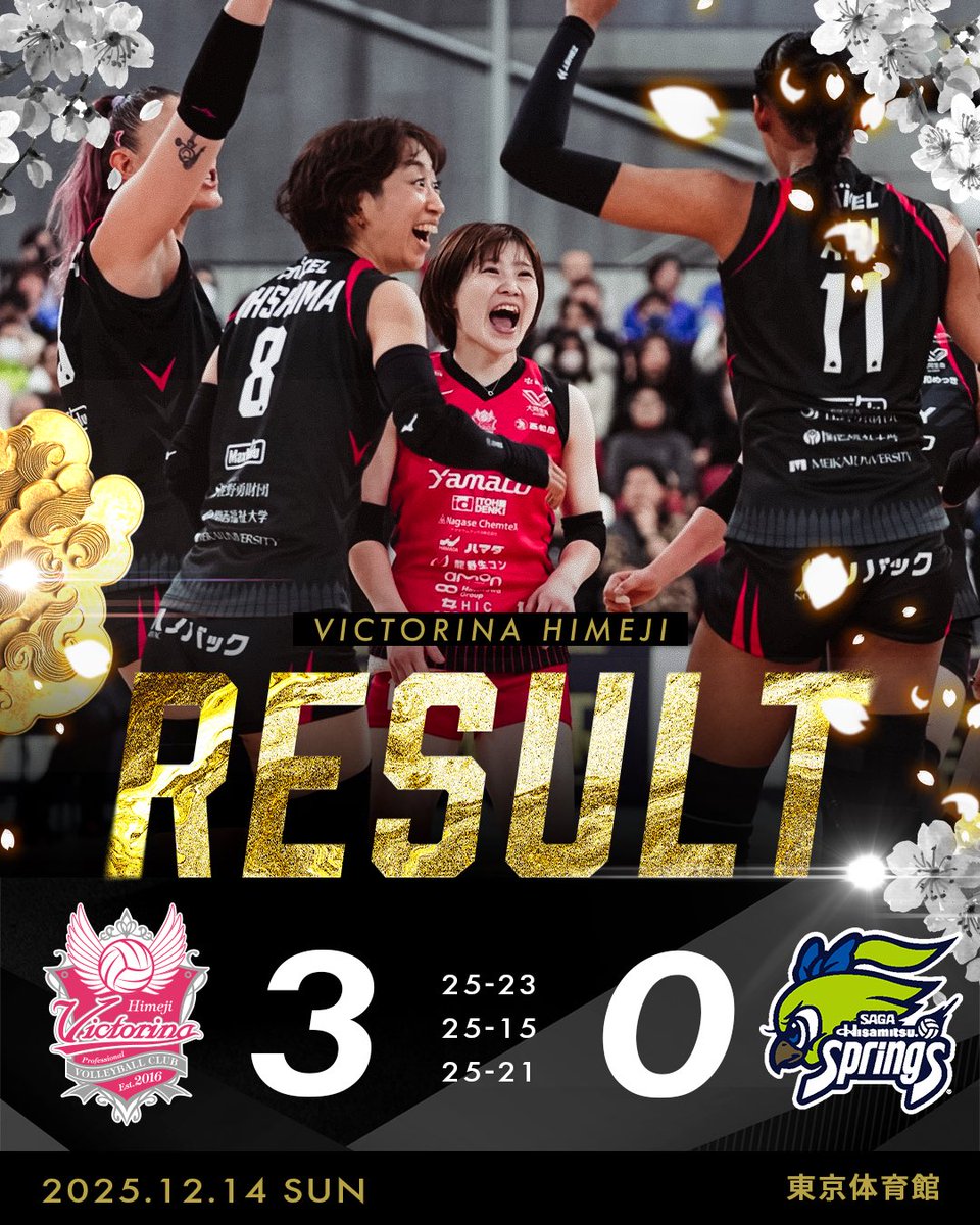 🏆天皇杯皇后杯 ファイナルラウンド🏆
🆚SAGA久光スプリングス

リーグ戦のリベンジとして挑んだ SAGA久光戦。
事前に準備してきたことを、しっかり発揮できた試合だったと思います！

次週は NEC川崎 さんとの対戦🔥
百％で挑んでまいりますので、引き続き応援をよろしくお願いいたします💪🏻✨