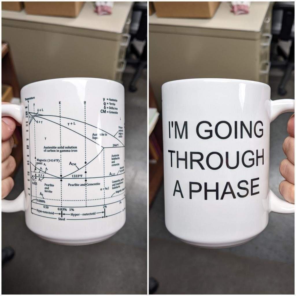 Sunitasriv's tweet image. Going through a phase 🥺🥺 #materialscience  #Mechanical  #Engineering  #researchlife