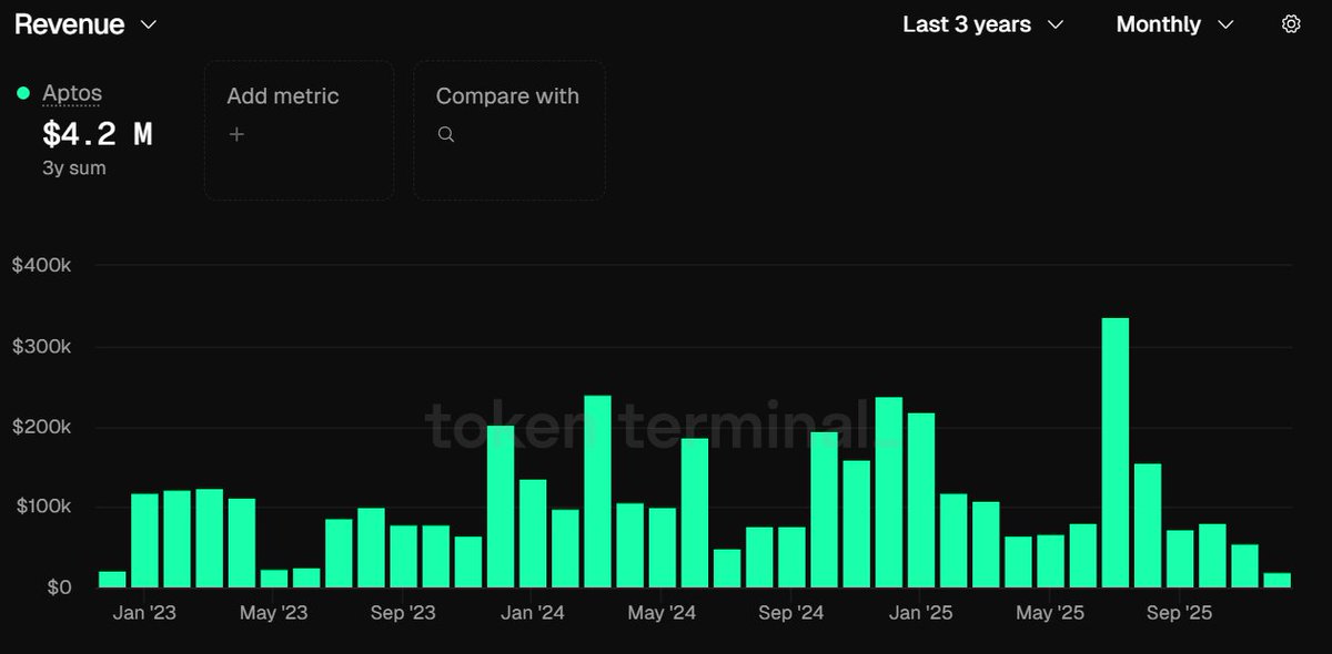 Raja 👑🤝 tweet media