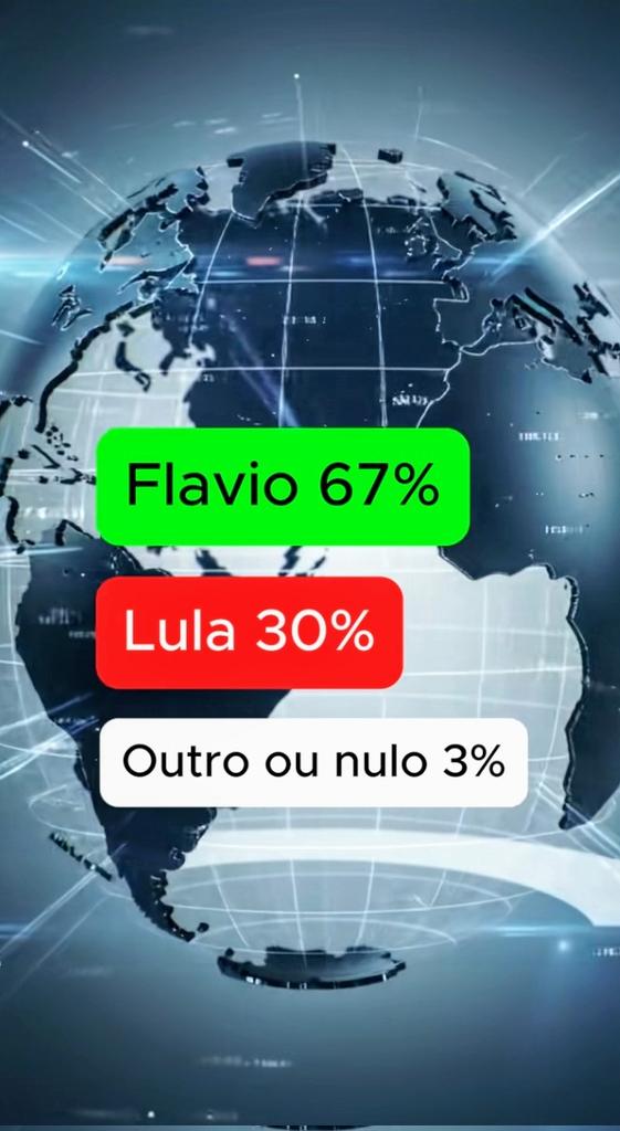 Prof_leonelfer's tweet photo. FLÁVIO BOLSONARO  , ESTÁ  NA LIDERANÇA  PARA PRESIDENTE  2026 ; https://t.co/05cMjGK3Wz