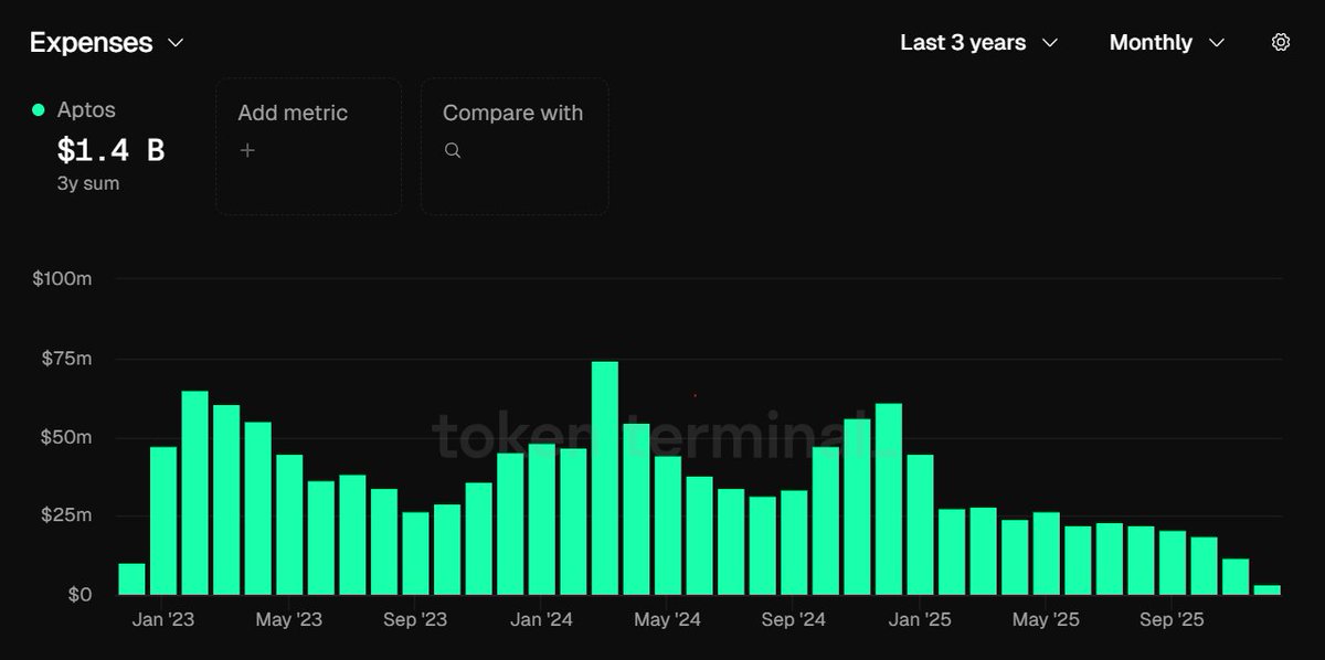 Raja 👑🤝 tweet media