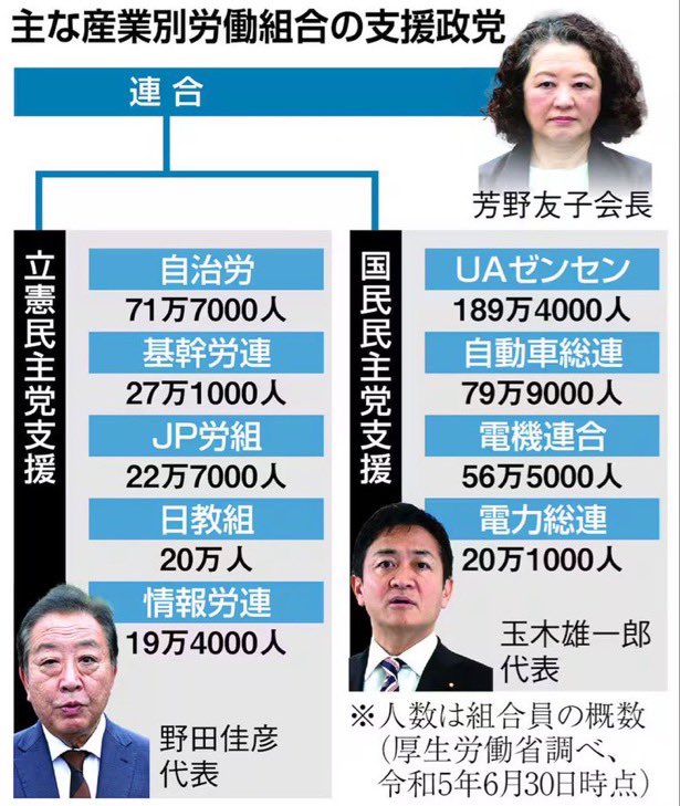 Ϙ¿Ҩ Ӭ (@uxutan) / Posts / X