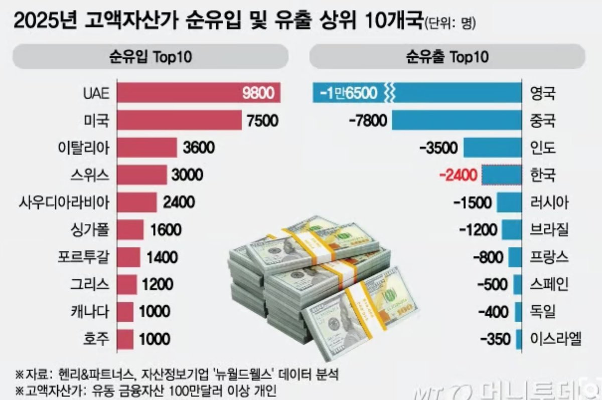 금융디비ꑯ【TG : @FACTDB】ꍵ최신재테크디비판매금액.vgs