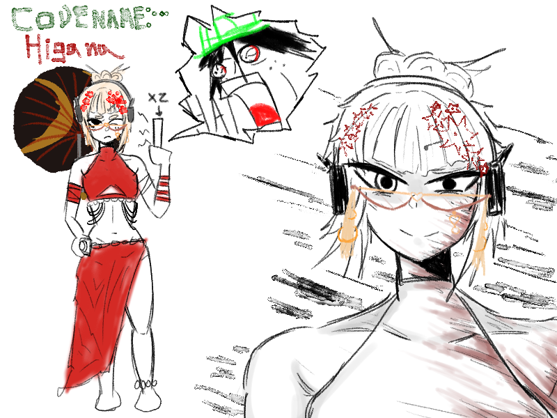 UnseeUnderstand's tweet photo. new oc higana #oc https://t.co/nhdcBKygMs
