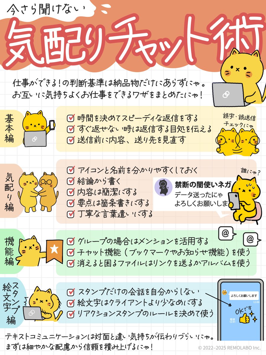 文字だけのやり取りは、 一言で誤解が生まれるむずかしい世界にゃ