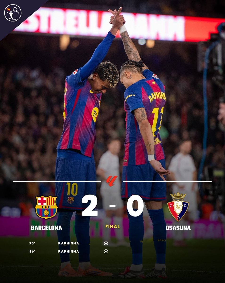 🇪🇸 @fcbarcelona 2 - 0 <a href="/Osasuna/">C. A. OSASUNA</a>
 
🏆 La Liga EA Sports 

🔵
X2 Raphinha 

ℹ️ El Barcelona aumenta la brecha a 7 puntos en el liderato 🔝🏆