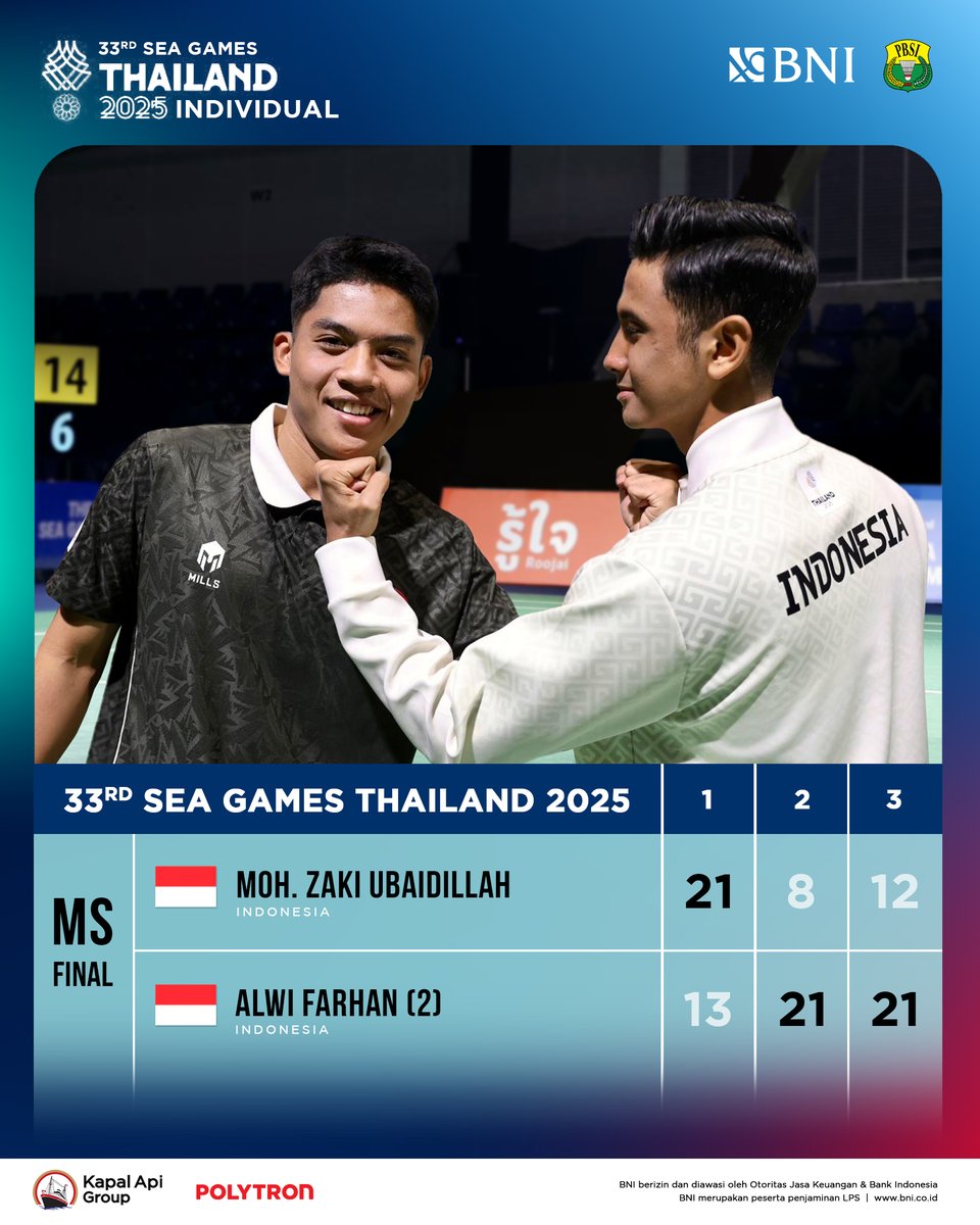 Maulana @ Nothing to Play atm (@maulana_pcfre) / Posts / X