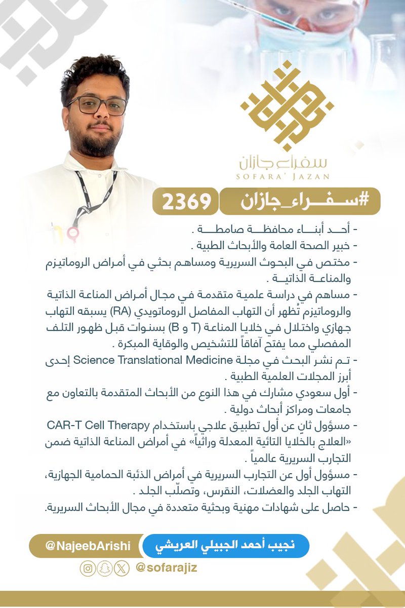 سفراء جازان tweet media