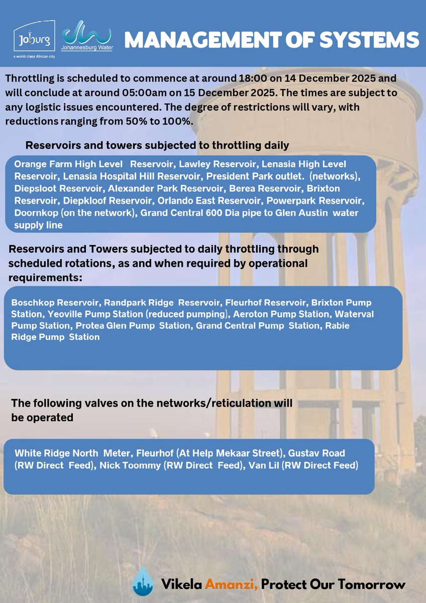 Johannesburg Water tweet media