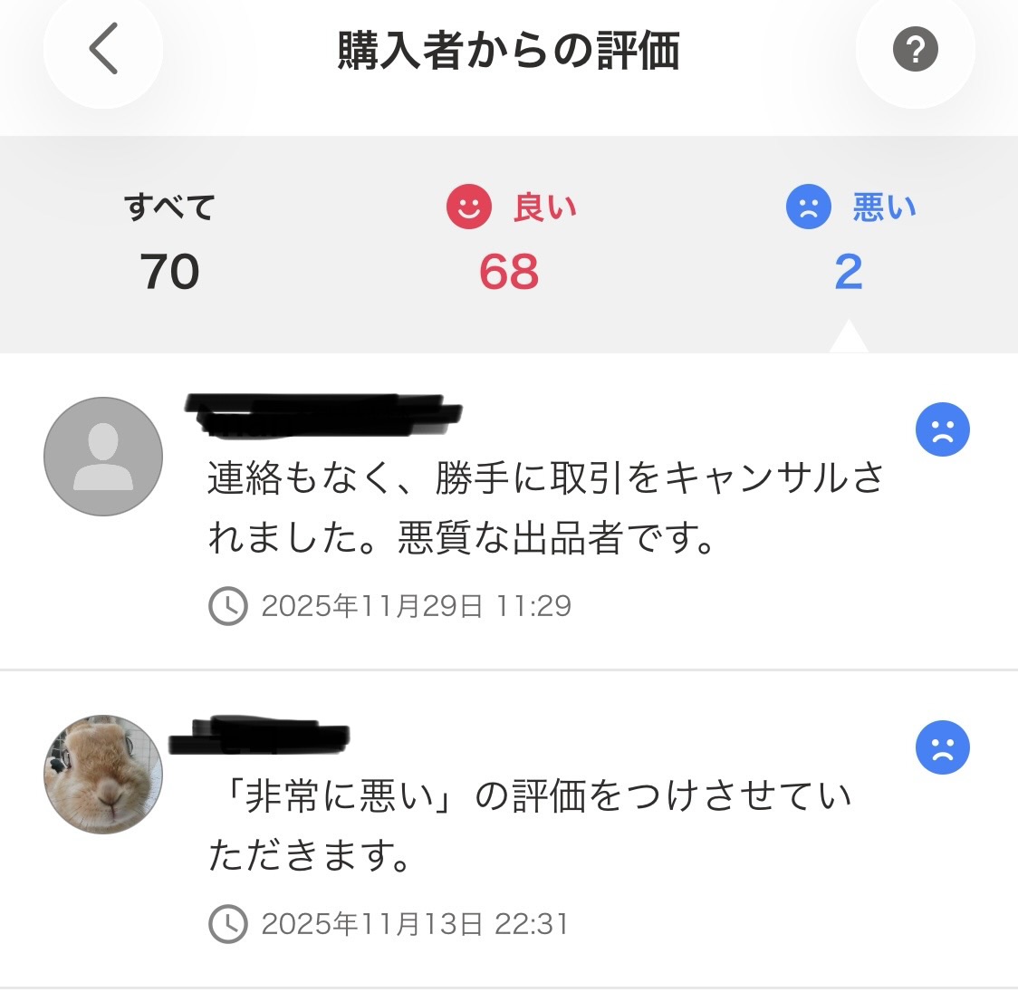 スマートディオ！購入キャンセルのため再出品！ ⚠️注意喚起⚠️ Yahoo!フリマで、正当な理由なく一方的にキャンセル