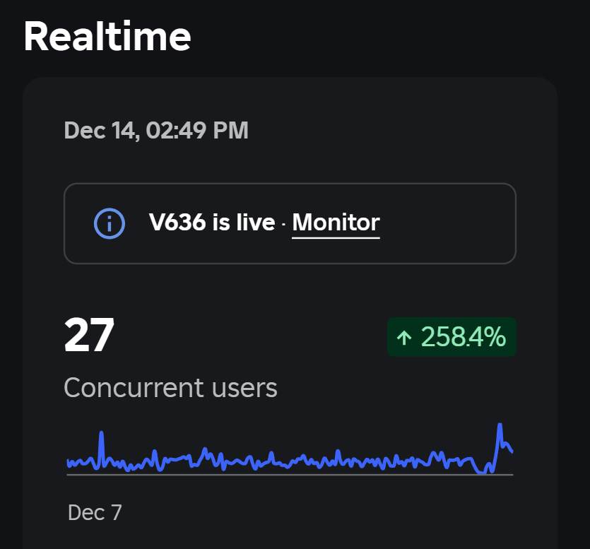 BuilderFella tweet media