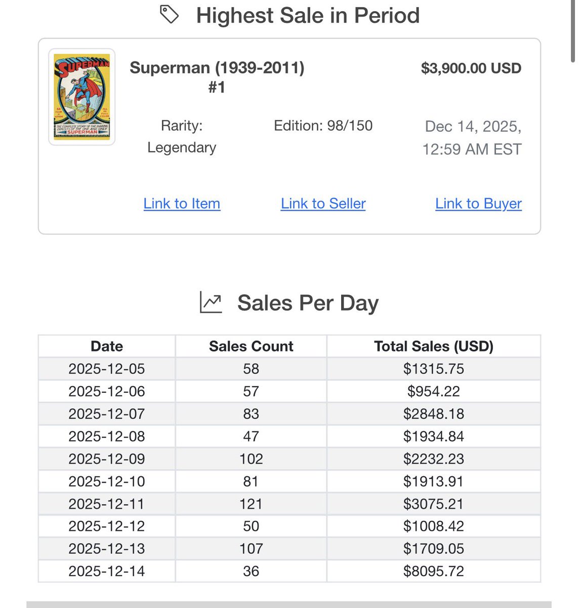 Machew's Comics tweet media