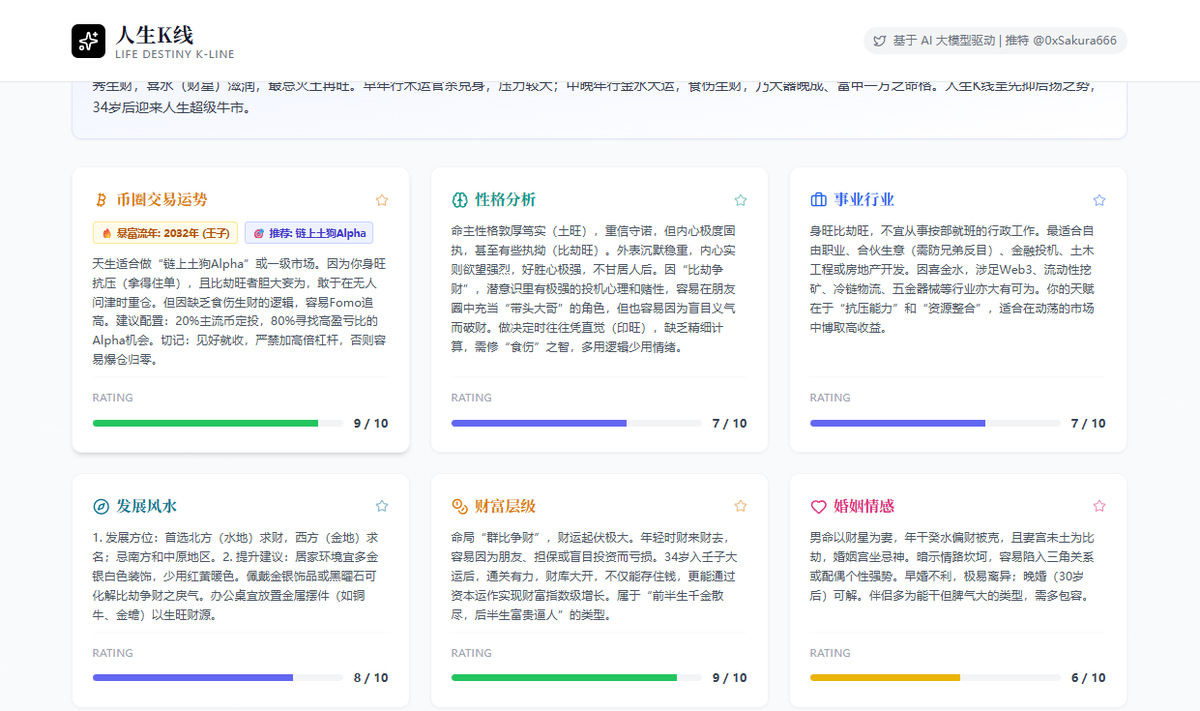 0xSakura.Ai🌸 tweet media