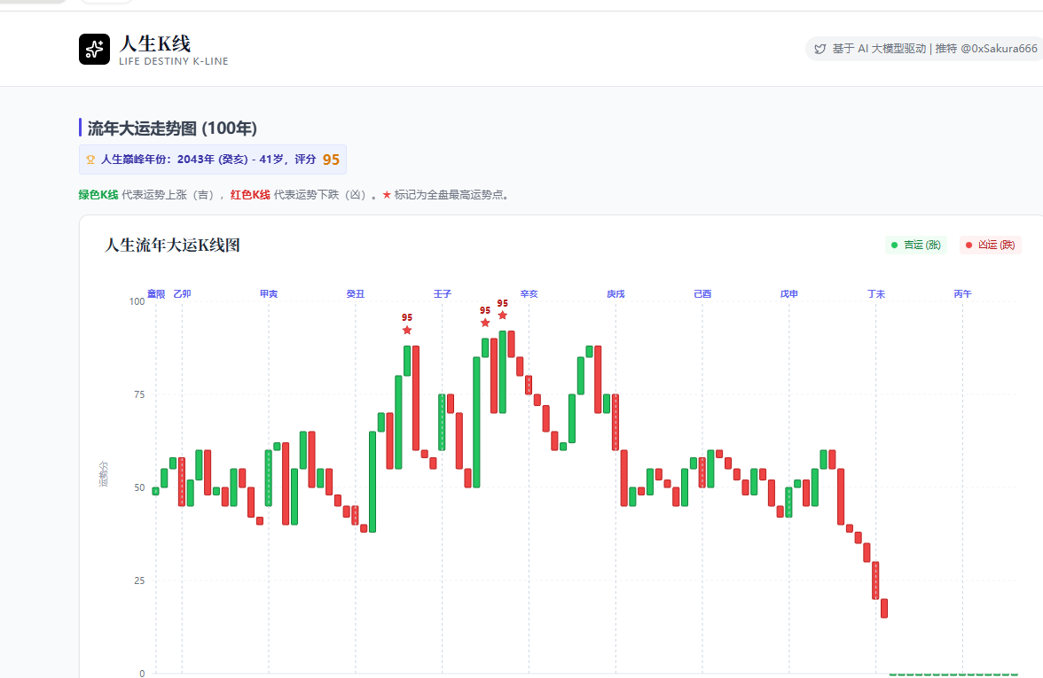q/多彩线上国际☆【谷歌百度代发QQ：〥⒘⒌⒓25】☆永远不买11选5☆【谷歌百度代发QQ：86O⒓57з】☆qs排名指标体系☆【谷歌百度代发QQ：29ЧЗБ⒎99】☆
