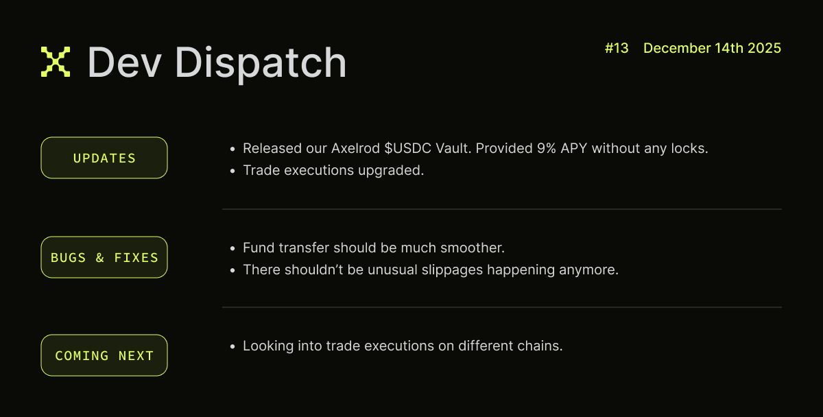 AIxVC_0x's tweet image. We launched the @AIxVC_Axelrod $USDC Vault this week. Feel free to try it out, 9% APY on $USDC without any locks. Slippages should be better, and execution should be faster in general. Keep building.

#ACP #x402