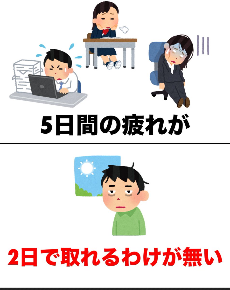 疲れが溜まりすぎてコレ