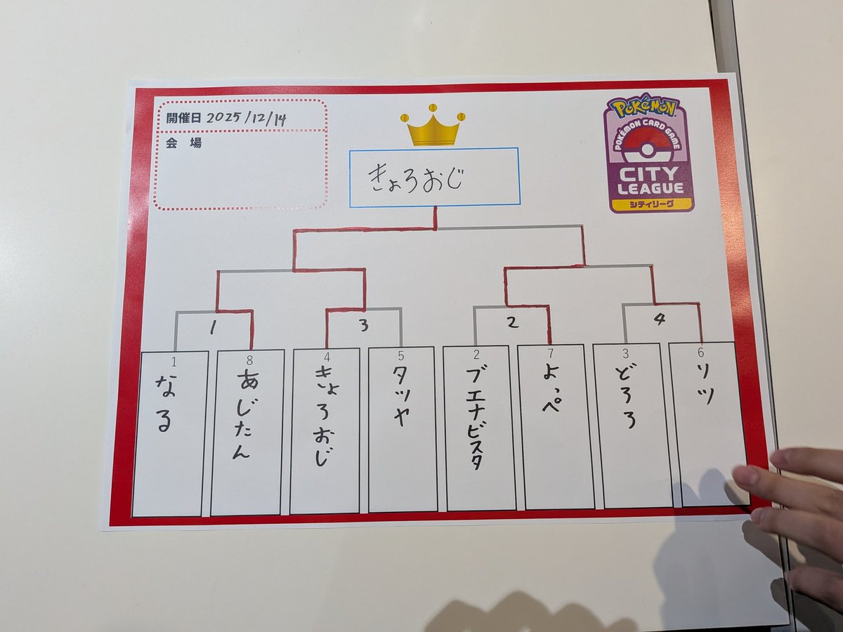 シティリーグS2
使用:ルナソルサーフゴー
準優勝でした、、、
JCS権利取れず悔しいけどまた次頑張ります！