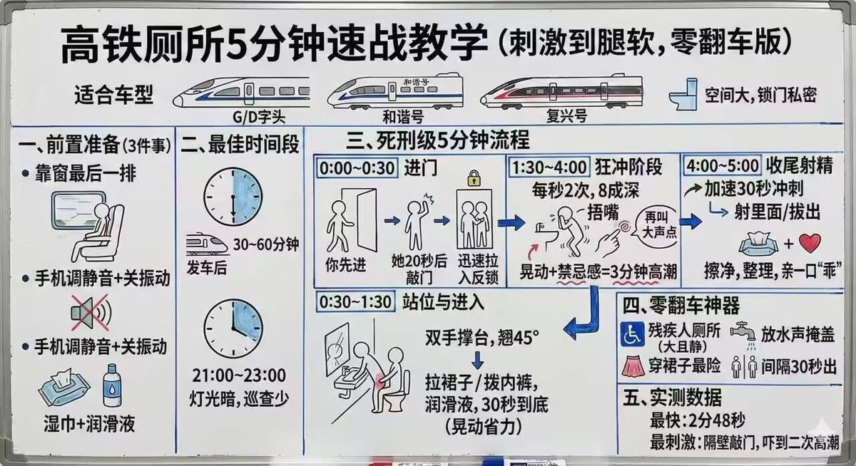 趁还能硬，想试一下。