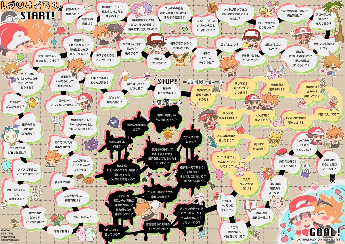 レグリすごろく完成しました〜‼️
お題をくださった皆様ありがとうございます🙌
遅くなってしまい大変申し訳ないです💦
ツリーにはなんと🔞マス含めた完全版掲載しております！

こちらイラスト等お手伝い頂いた御三方です！大感謝
モリノキさん <a href="/2d_Y3ee/">モリノキ</a>
owoさん <a href="/regrmgmg/">owo</a>
ひでりさん <a href="/butamisomaki/">んでり</a>