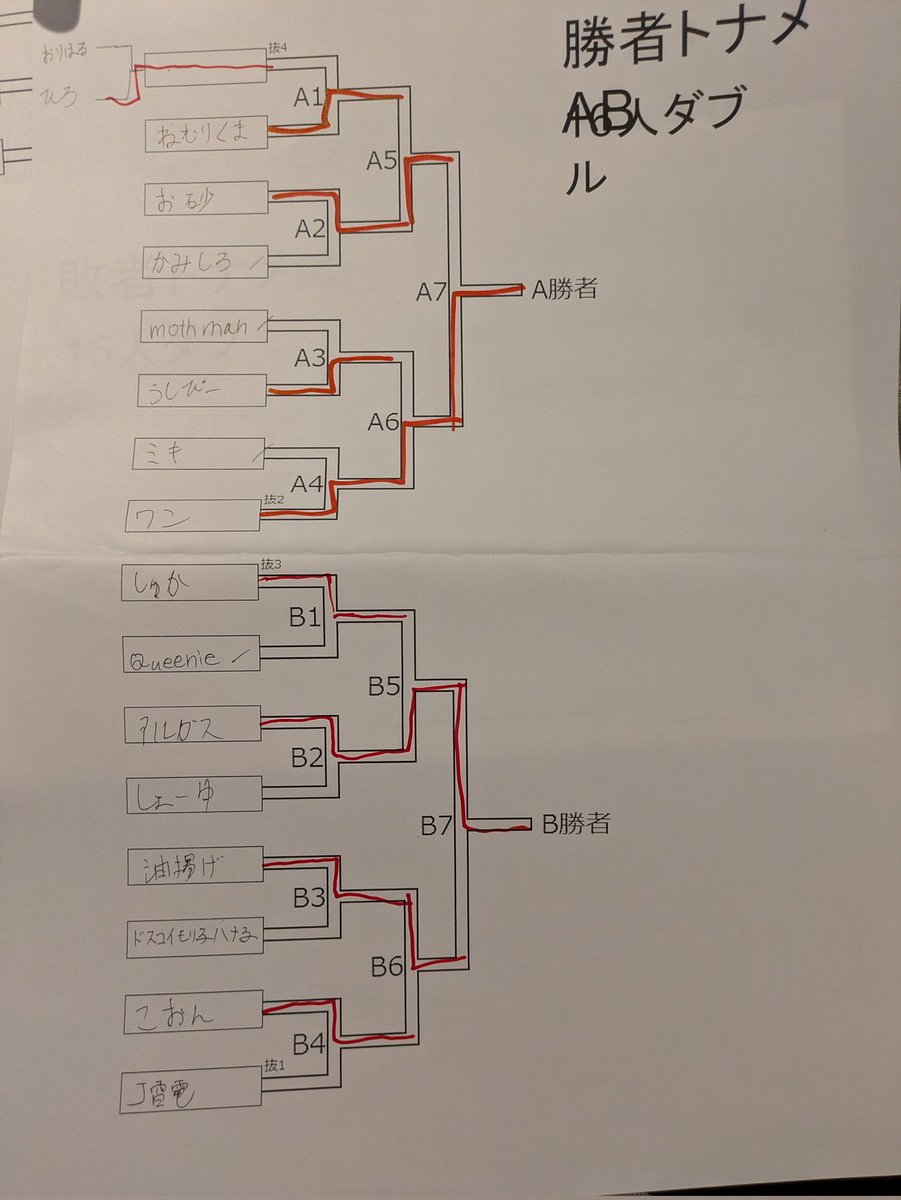 へっきーちゃん (@hekky113) / Posts / X