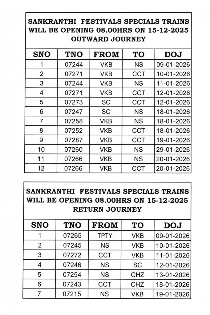 📢 Attention passengers!

Advance Reservation for **Sankranti Festival Special Trains** will open tomorrow, **15.12.2025 at 08:00 AM**.

Plan ahead and book your tickets early to travel comfortably during the festival season! 🚆✨
<a href="/drmgtl/">DRM Guntakal</a> 
<a href="/SCRailwayIndia/">South Central Railway</a> 
<a href="/drmvijayawada/">Vijayawada Division</a>