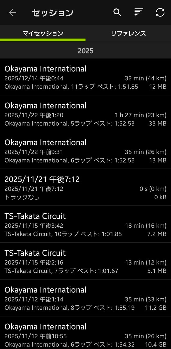 ぜろぴー@サーキットのわんわん (@zerose3p) / Posts and Replies / X