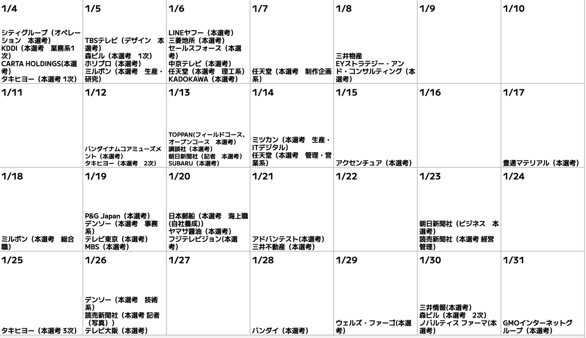 syukatsurisu's tweet photo. 12/14更新
【27卒：本選考締切カレンダー】

本選考かなり増えてきたけど、頑張ろう！！ https://t.co/DI1ivSIWio