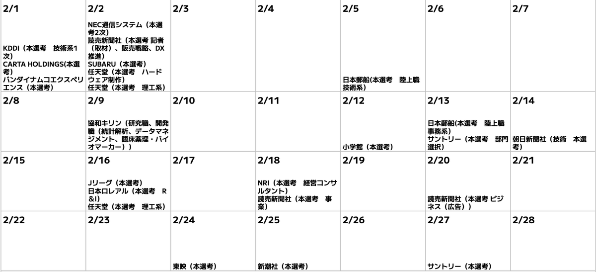 syukatsurisu's tweet photo. 12/14更新
【27卒：本選考締切カレンダー】

本選考かなり増えてきたけど、頑張ろう！！ https://t.co/DI1ivSIWio