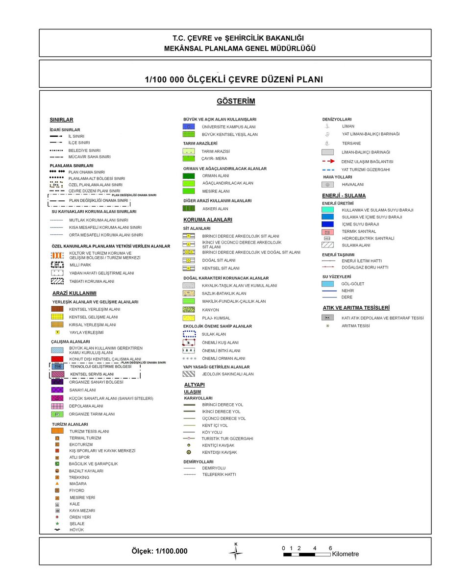 Devlet Haritada Söylemez… Lejantta Fısıldar.

Bu lejanta bakarak “örnek bir harita hapı” çıkarıyorum. Bunu okuyan biri, gerçek haritaya geçtiğinde en kritik yerleri 30 saniyede ayıklar.😉

Aşağıda hayali ama %100 gerçekçi bir 1/100.000 harita okuması var 
(Lejanttaki en önemli