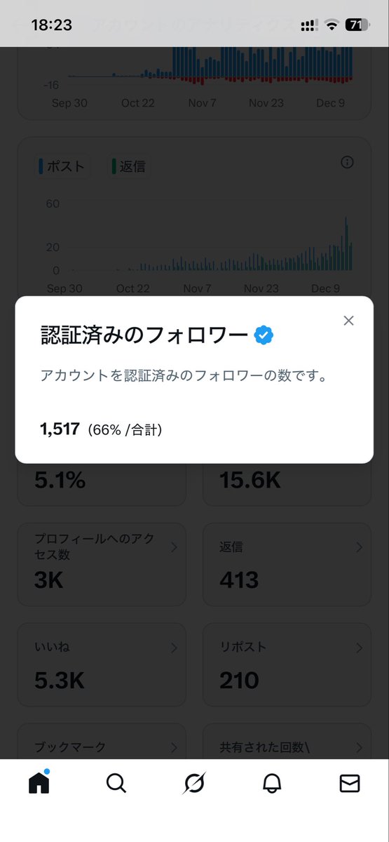 ズッキー (@MilltoNN24) / Posts / X