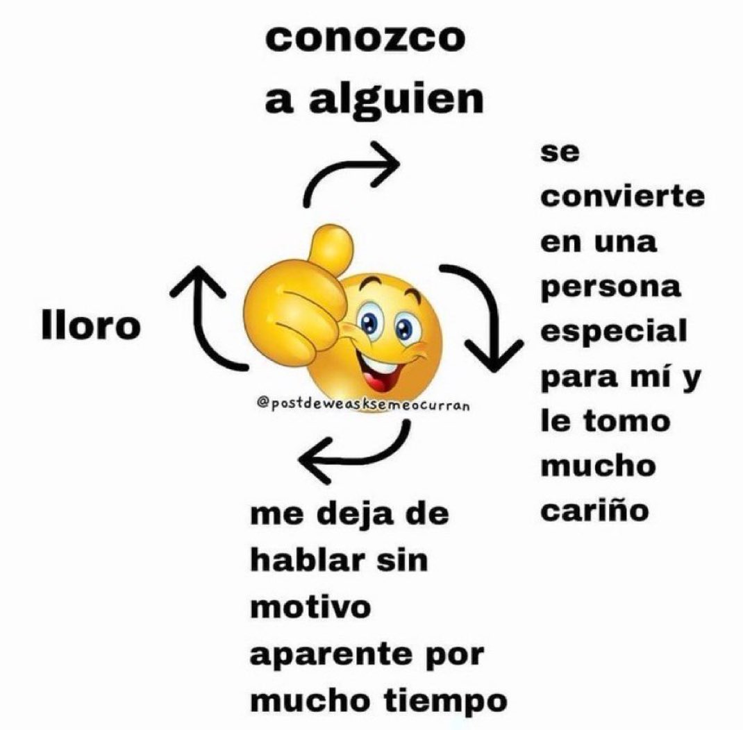 piña sin pizza tweet media