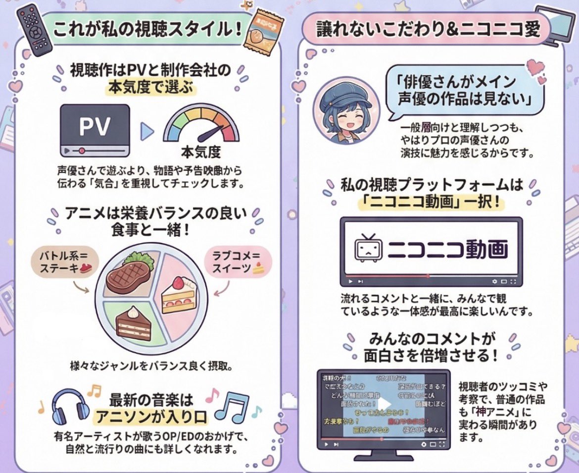 これをきっかけにニコニコ動画に何年振りかわからないくらい振りに