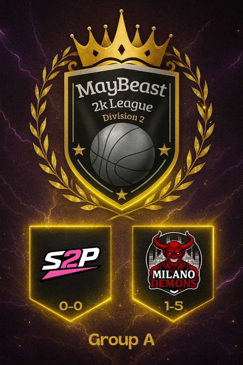 Maybeast2kLeague tweet media