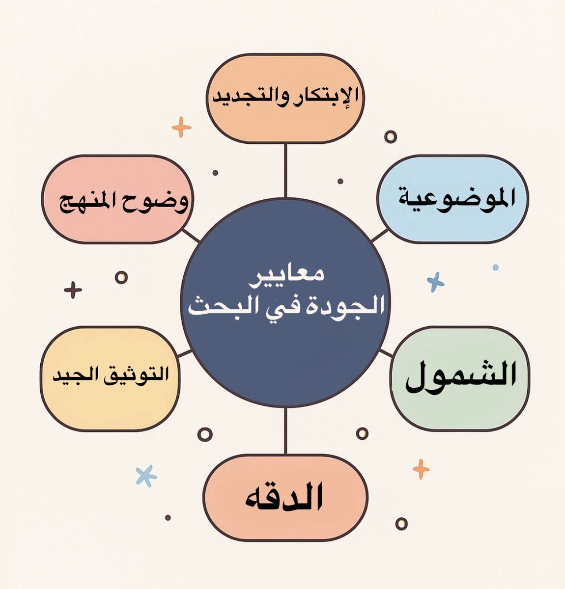 GradsART (@gradsart) on Twitter photo 