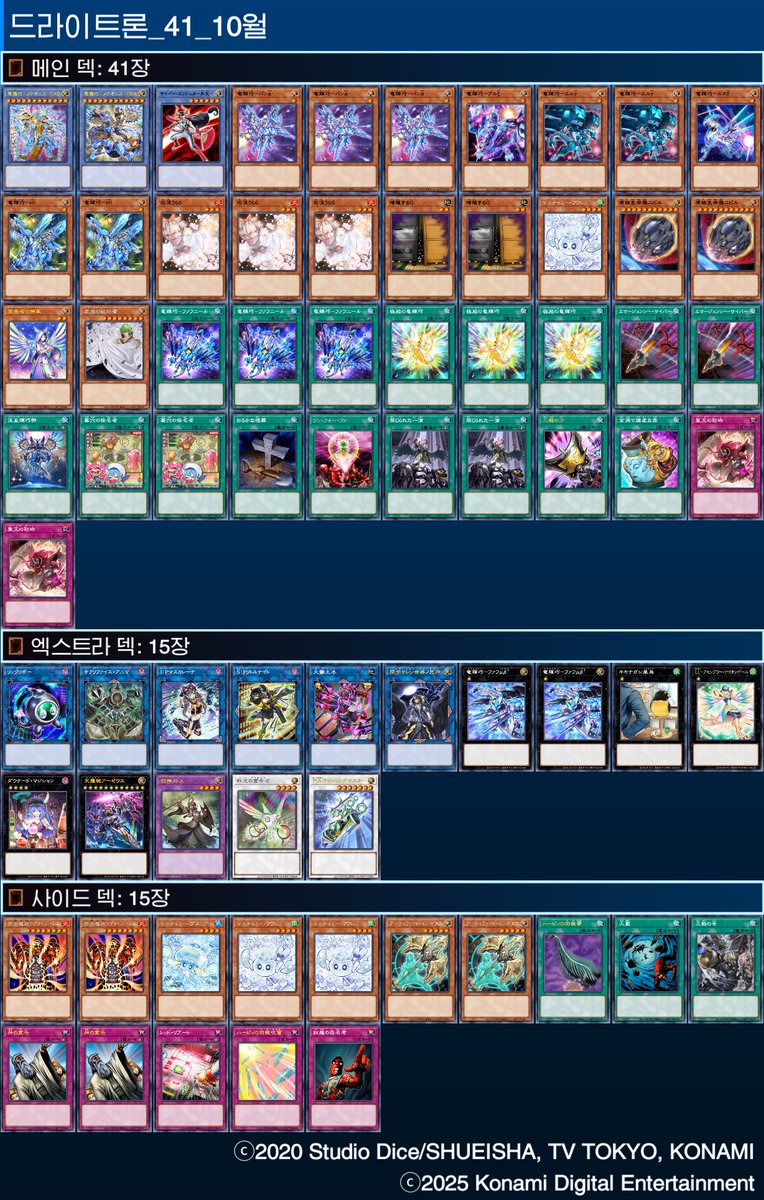 2025/12/14 김해tcg플레이어존

일본판풀 3대3팀전 with 1923cs

참가덱: 드라이트론

1라 맬리스 선선후 xox
2라 아르토메기아 선후 oo
3라 문라이트 후선 xx
4라 현람 선선후 xox

버스탈려했는데 버스부쉈습니다
감사합니다