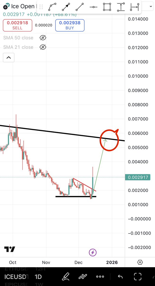 BitcoinHabebe tweet media