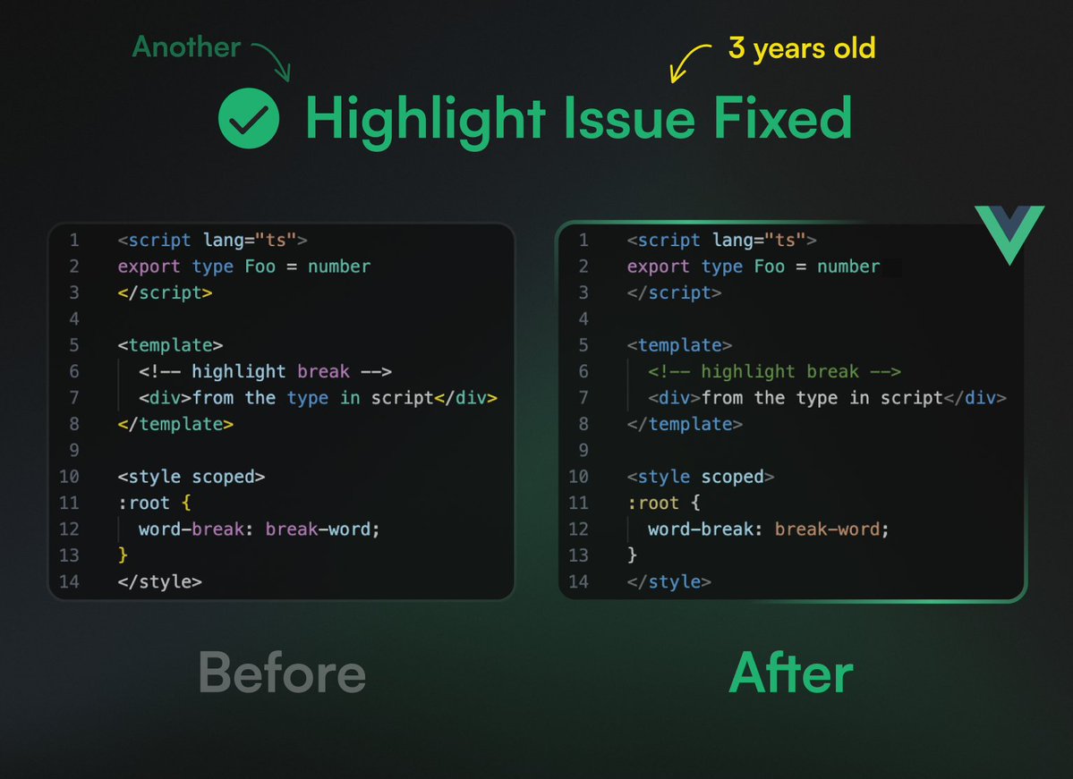 serkodev's tweet image. In the next update of @vuejs language tools, a 3-year-old syntax highlight issue is finally fixed. ✅ You'll no longer need a semicolon or line break when defining type at the end of a &amp;lt;script&amp;gt; tag. ✨
Big win for the no-semicolon folks 😌