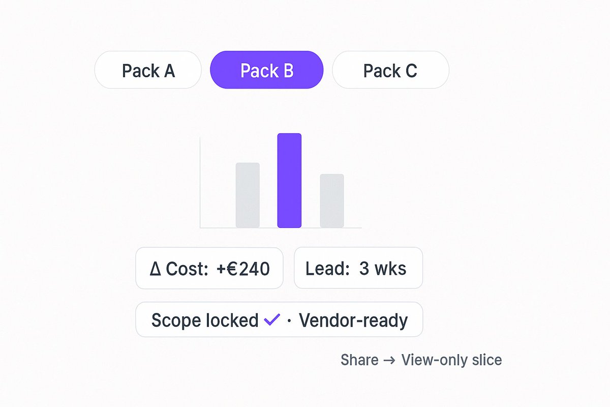 MyIkki_Network's tweet photo. Choose the right pack—backed by numbers.

With MYİKKİ, promoters compare Pack A/B/C with clear cost deltas and lead times before approval.
Switch packs, see Δ cost and lead (e.g., 3 wks) update instantly, and lock scope to SKUs/finishes. Share a view-only slice with suppliers so RFQ/POs align with the exact spec—no guesswork.

Outcome: predictable budgets, realistic schedules, cleaner handoffs.

👉 https://t.co/cievy2WWSP

#Buyers #sellers  #DigitalTwin #realestateagent  #MYİKKİ #CryptoCommunity  #CommunityFirst  #NFTs  #Promoteurs