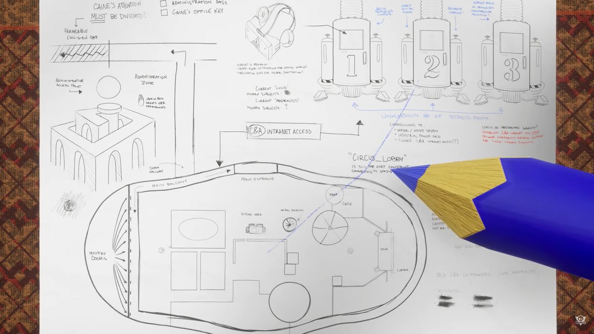 Rewatching Ep 7 for the 100th time and looking at Abel's (Caine's) Blueprints there are some interesting things that actually might have some truth to it and reveal some interesting things about some people that I havent seen anyone talk about. (A thread) #TADC #TADCEp7