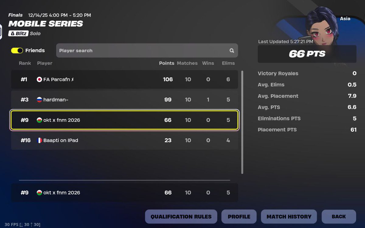 200$ on Asia letsss gooo🐐🐐