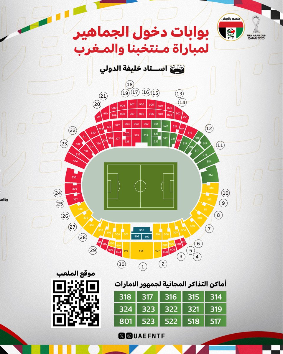 UAEFNTF tweet media