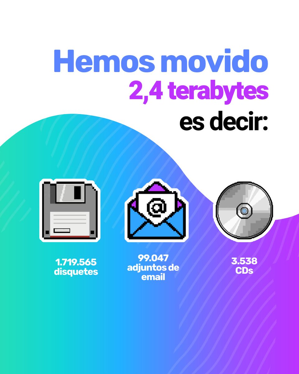 3com. tweet media