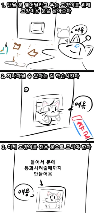 이상하다 분명 편해지려고 설치했는데 