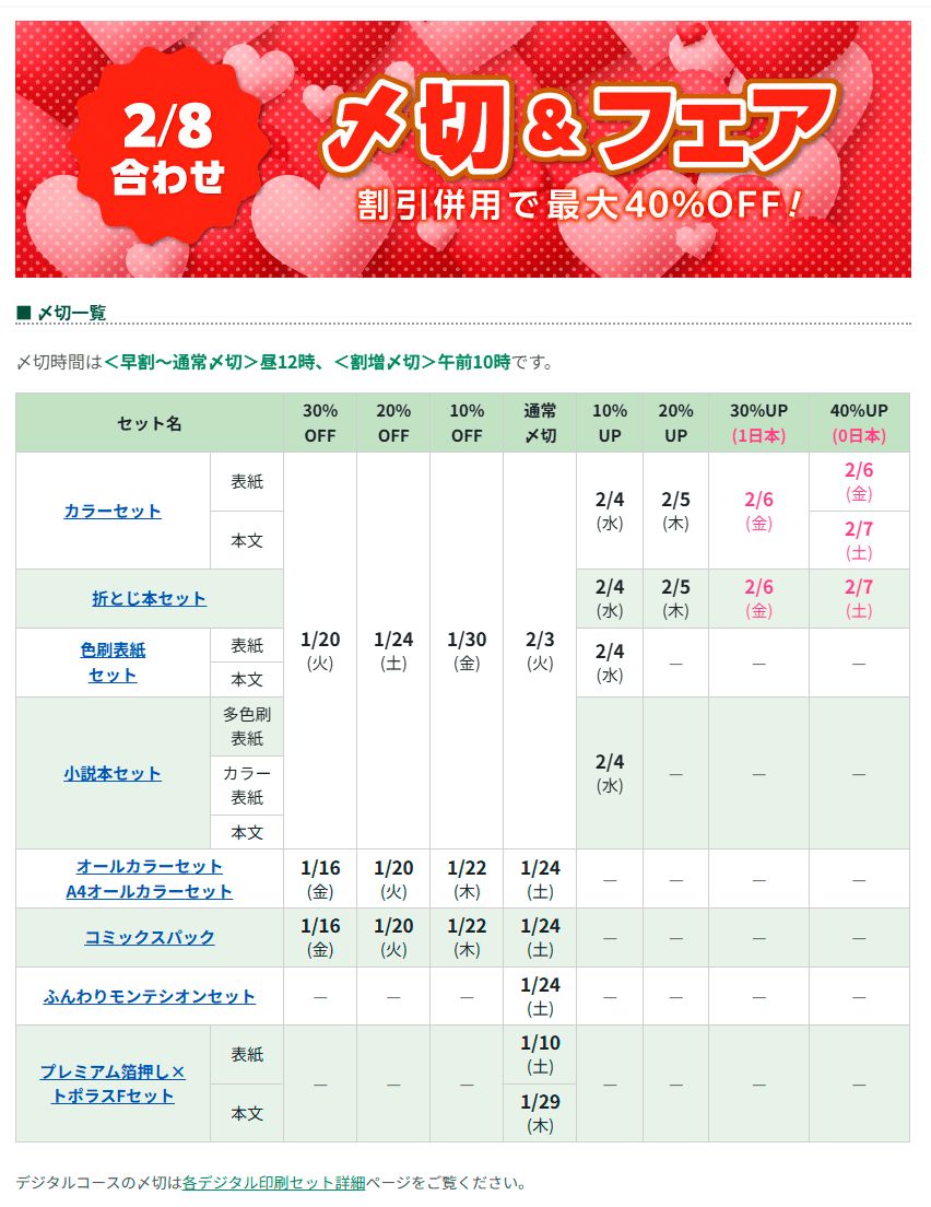 🗓️2/8合わせ 「VALENTINE ROSE FES 2026 -day2-」 オトクな早割30