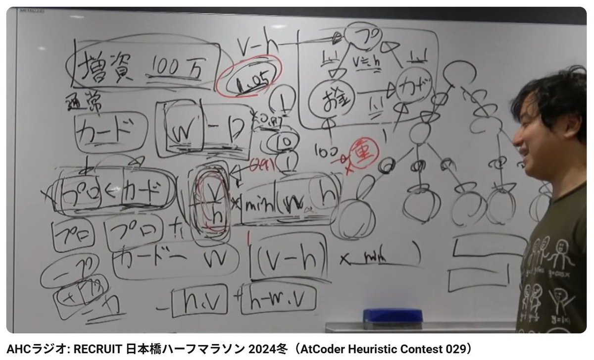 二項しいぷ (@BinomialSheep) / Posts / X