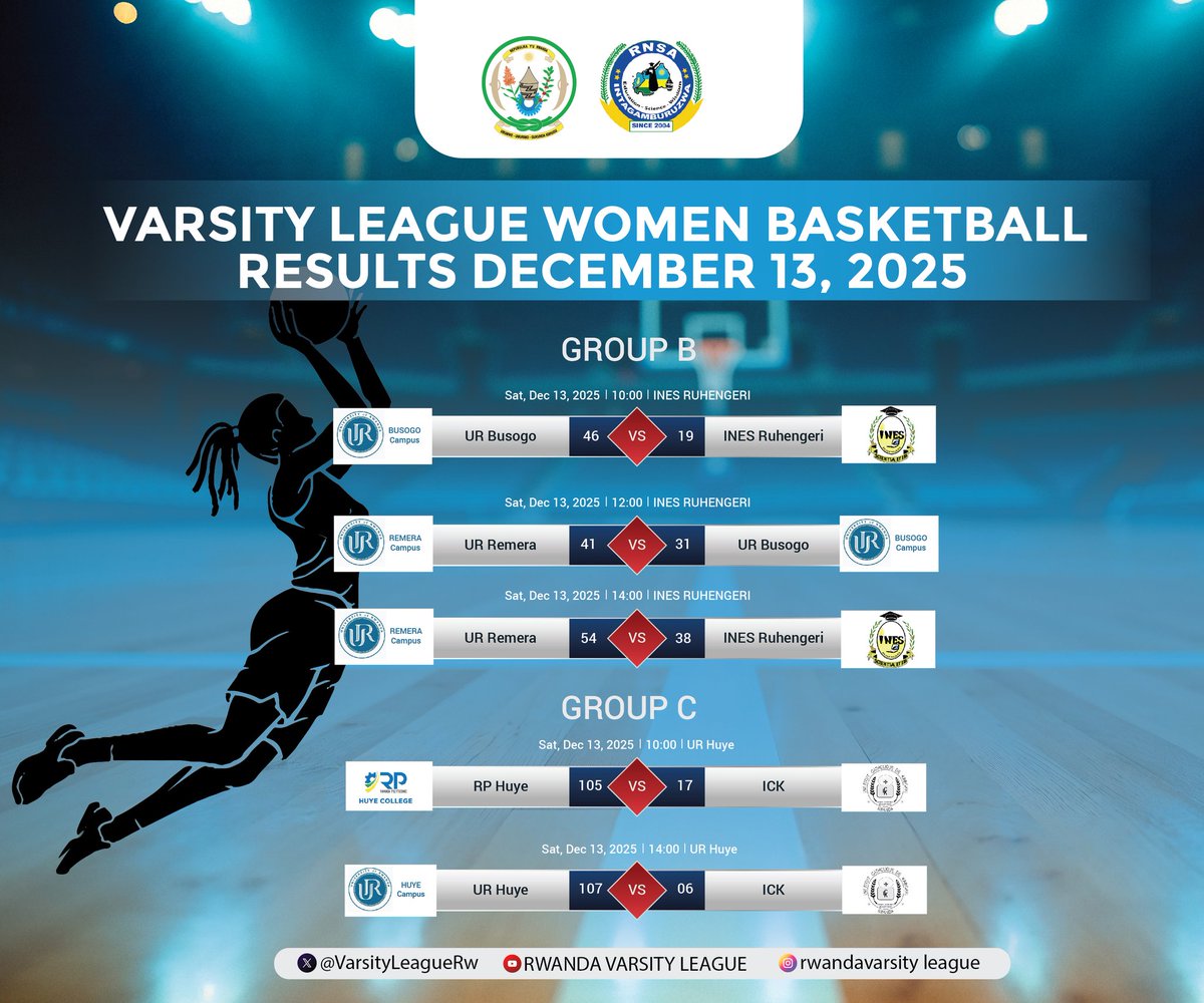 RWANDA VARSITY LEAGUE tweet media