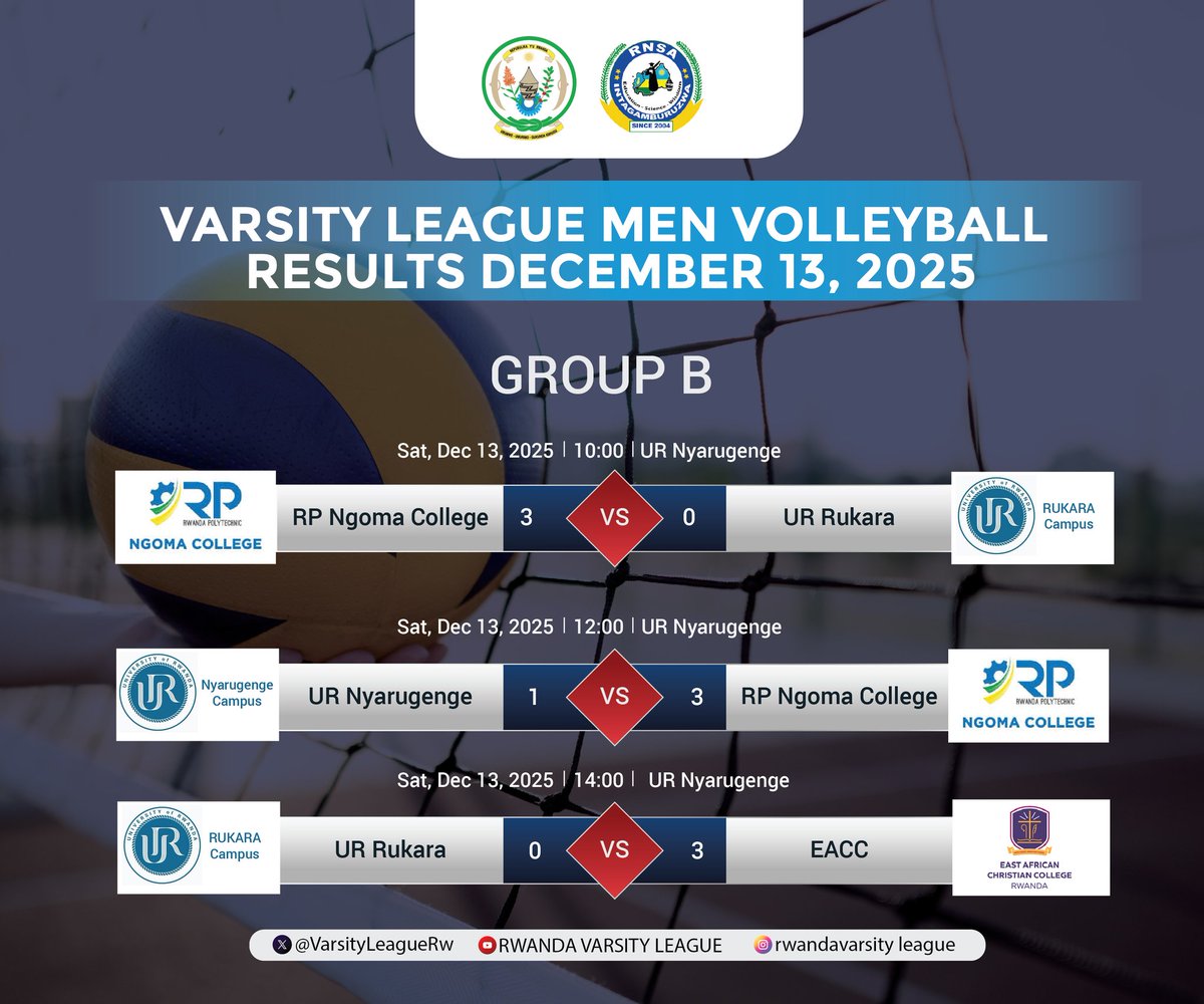 RWANDA VARSITY LEAGUE tweet media