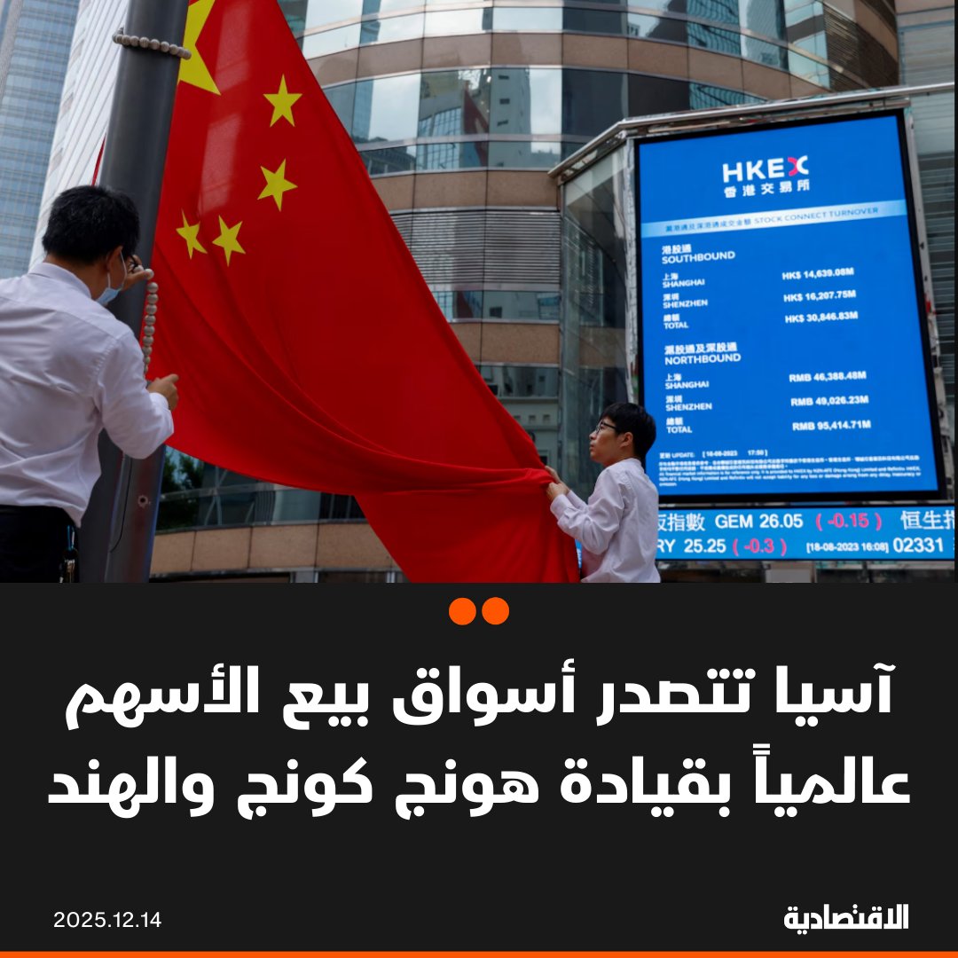 قبل فترة قصيرة، كانت سوق بيع الأسهم في هونج كونج رمزاً لتباطؤ الصين: دفاتر الصفقات كانت هزيلة، معنويات المستثمرين ضعيفة، والمصرفيون يغادرون القطاع. هذا العام، انقلب المشهد بالكامل، وفقا لـ "بلومبرغ". الهند تسجل عاماً قياسياً ثانياً للطروحات العامة الأولية وسط تدفقات استثمار محلية قوية. بر الصين الرئيسي يشهد موجة طروحات مدفوعة بالسعي إلى تحقيق الاكتفاء التكنولوجي. لمزيد من المعلومات في التعليقات 